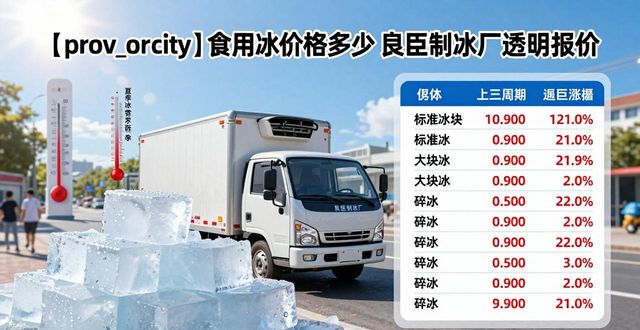 南京食用冰价格多少 良臣制冰厂透明报价